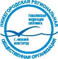 Поволжская федерация шейпнига